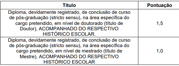Concurso Belo Oriente MG 2024: 96 vagas com salários de até R$ 9 mil! 2