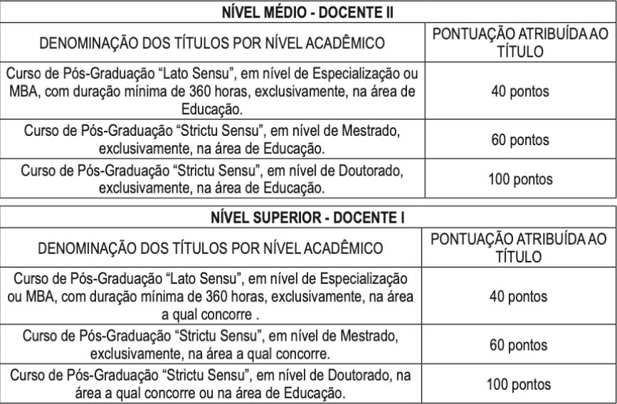 Concurso Prefeitura de Maricá - RJ: anuncia 326 vagas para professores 2
